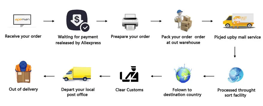 DIY Paper Crown with Sequins and Patterns