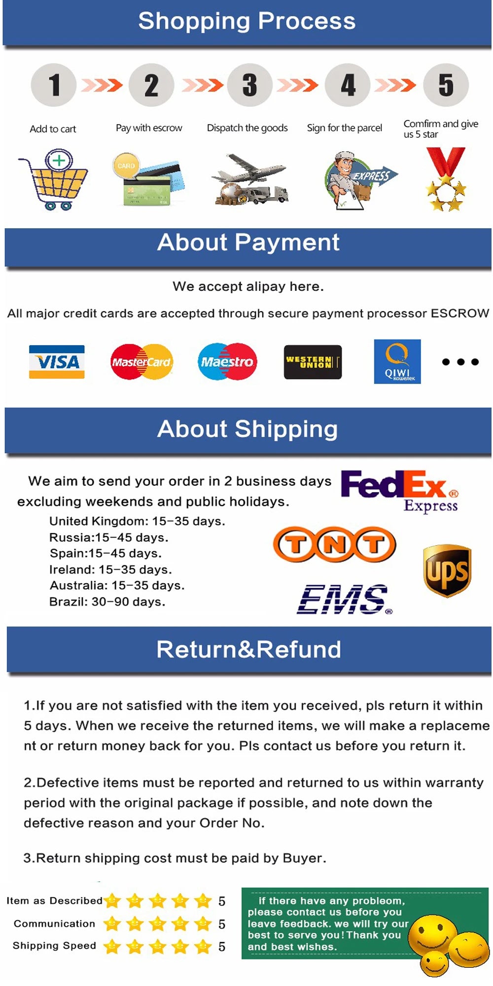 50g Diorama Grass Simulation Model Scenery Material