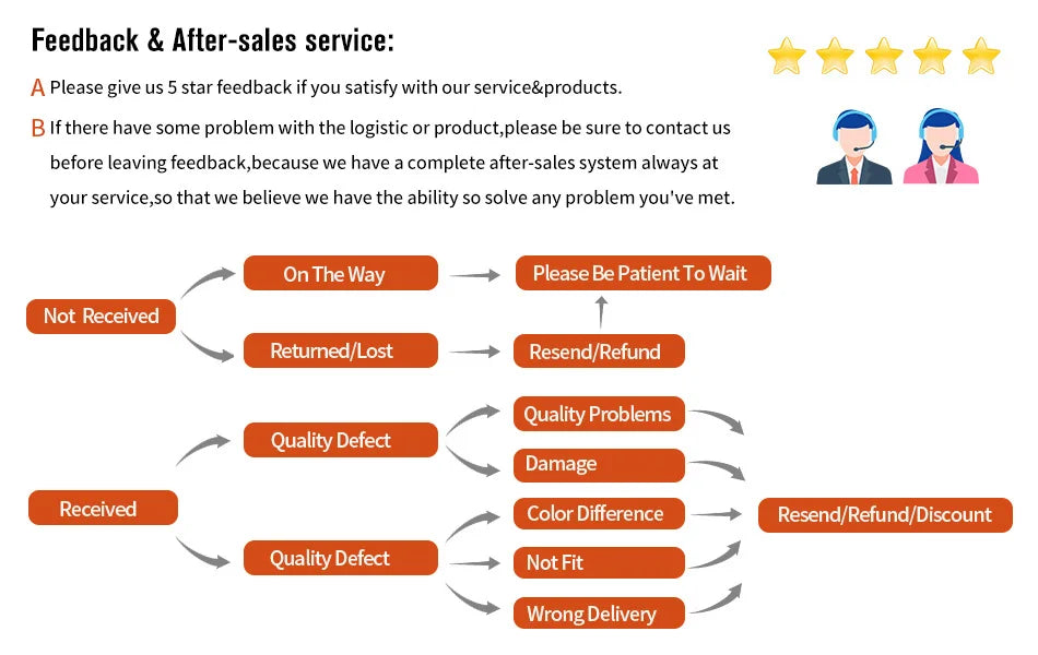 Wall-Mounted Clear Acrylic Display Rack for Dolls and Collectibles