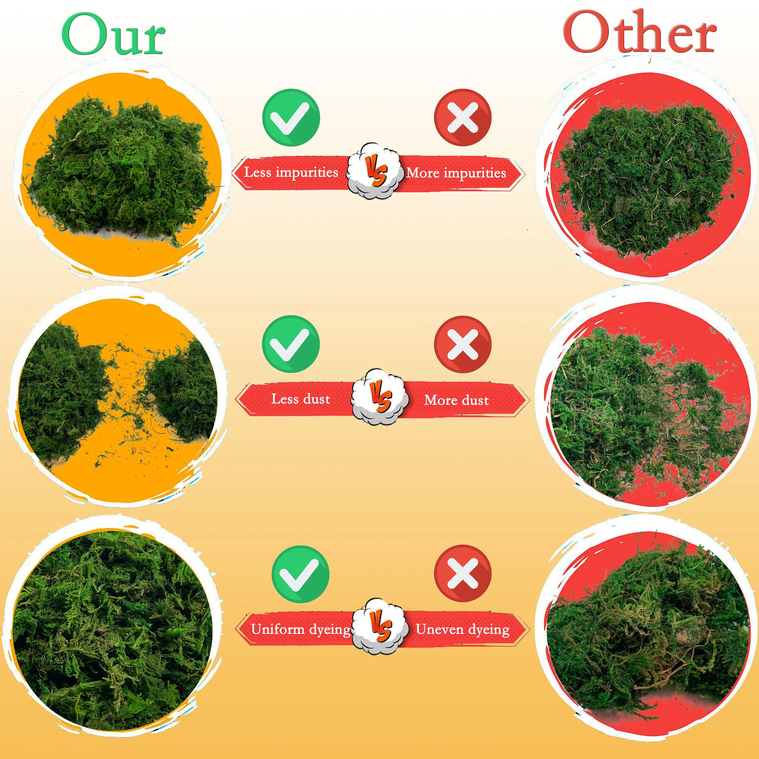 Artificial Green Moss for Plant Decor and Craft