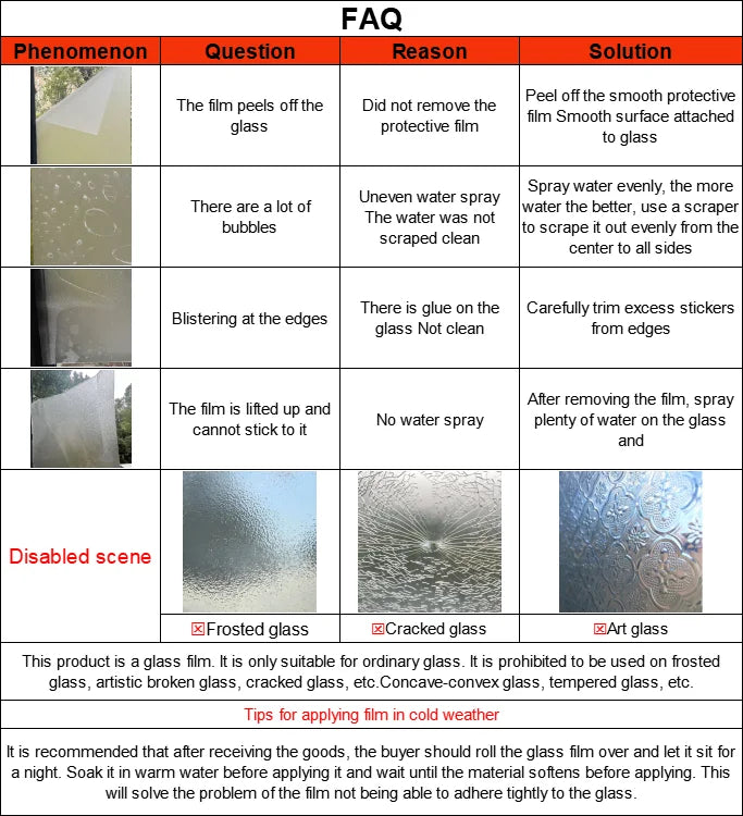 Rainbow Static Cling Stained Glass Privacy Film