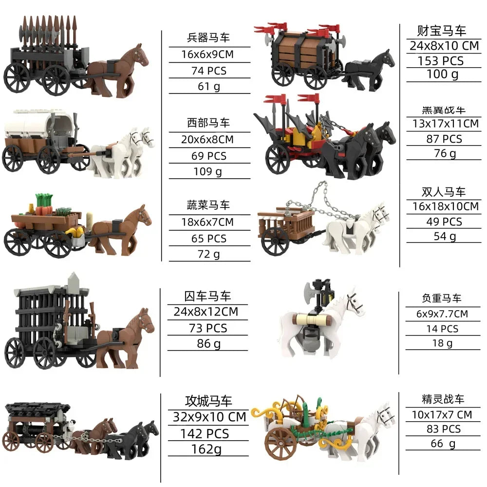 MOC Medieval Carriage & Military Weapons Set