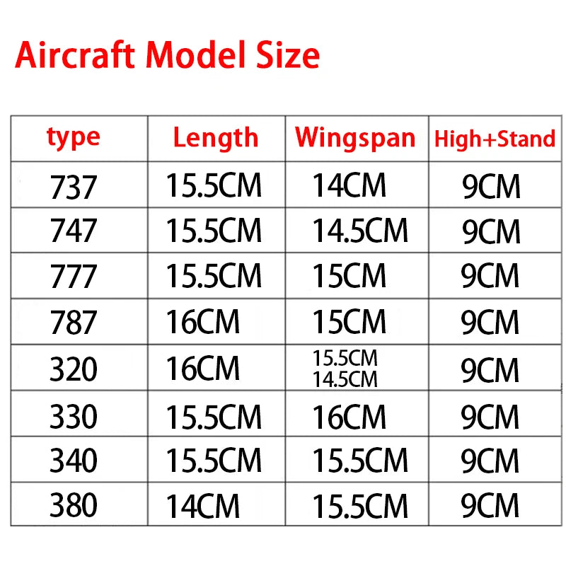 6-Inch Diecast Boeing Airplane Model (737–787 Series)