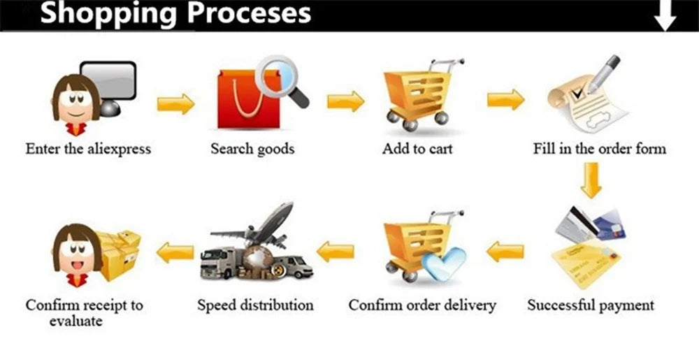 2M LED Green Vine with Artificial Leaves for Decoration