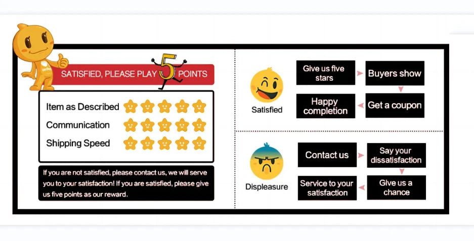 1:8 F1 Race Car Building Set – 1768PCS MOC Model Kit