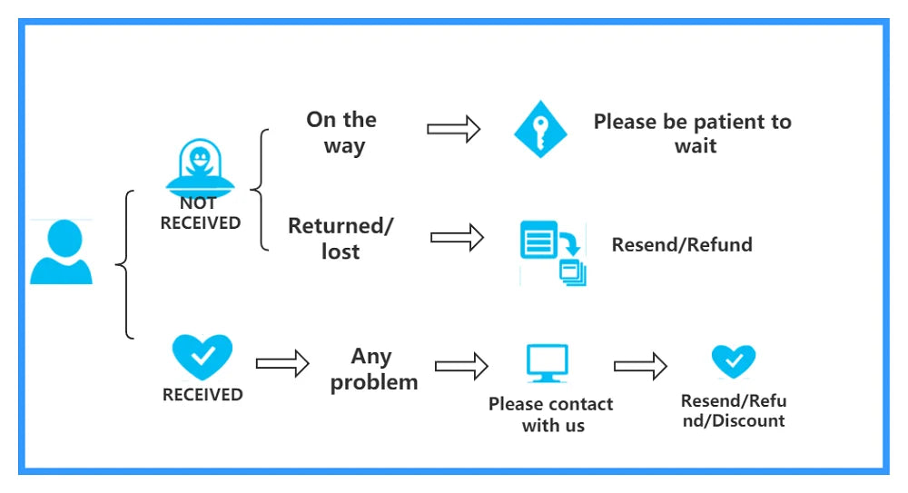 10m 4mm Braided Cotton Macrame Rope – Natural DIY Craft Cord