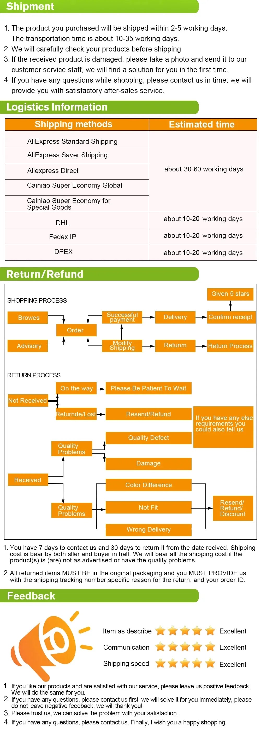 BUDDUR Beginner Crochet Kit of Flowers with Cotton Yarn and Instructions