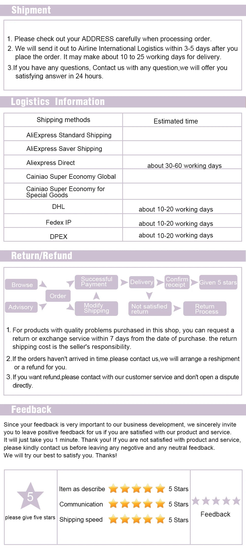 Sewing Tools Set with Scissors, Tape & Ripper