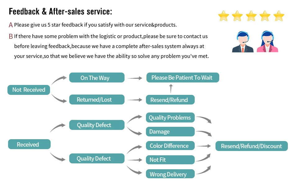 Positive Crochet Doll Kit – Handmade Gift with Affirmation Card