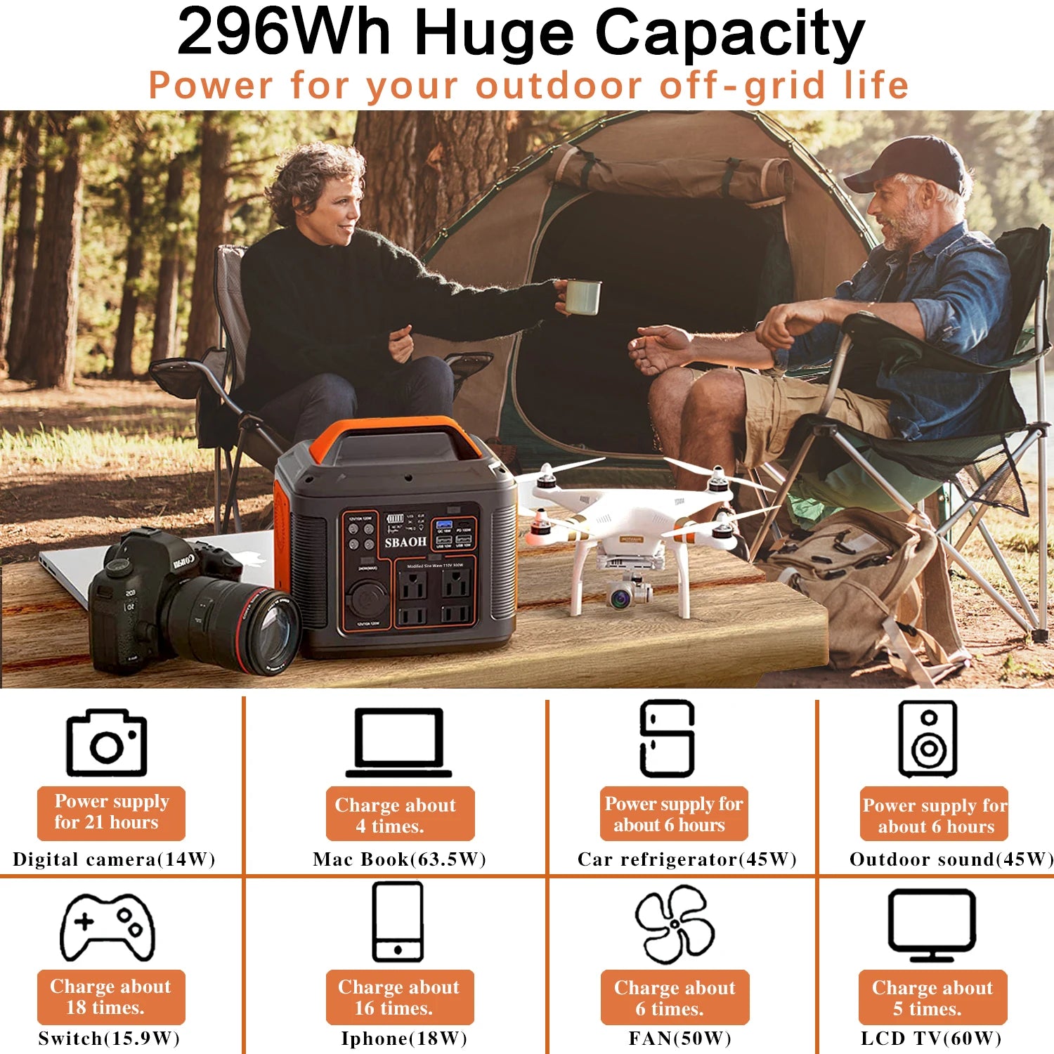 300W Portable Power Station Solar Generator with LED and AC/DC
