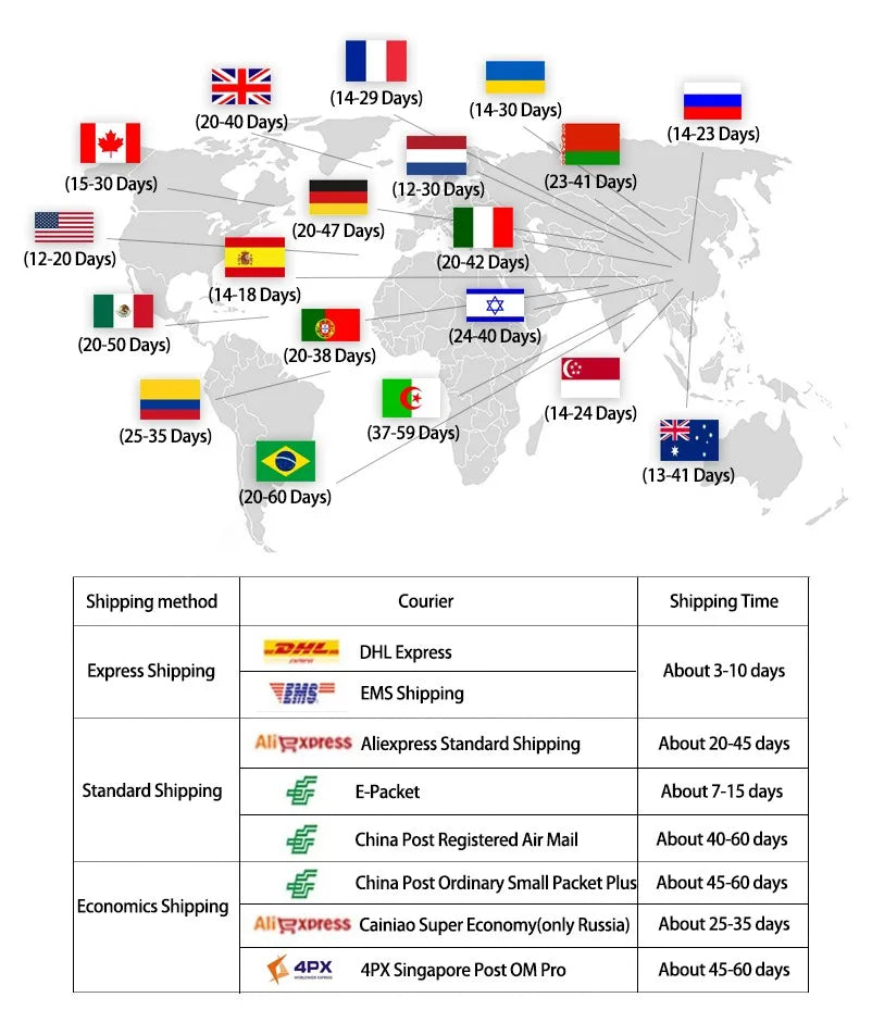 10pcs Plaid Lace Strips for DIY Sewing and Decor