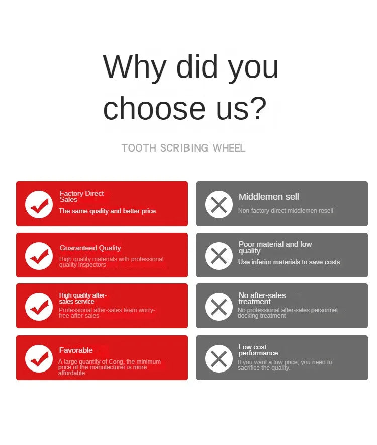 2-in-1 Sewing Finger Cot & Thread Controller